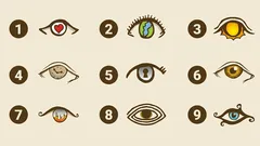 TEST: Bepalen van persoonlijkheidstype op basis van een tekening